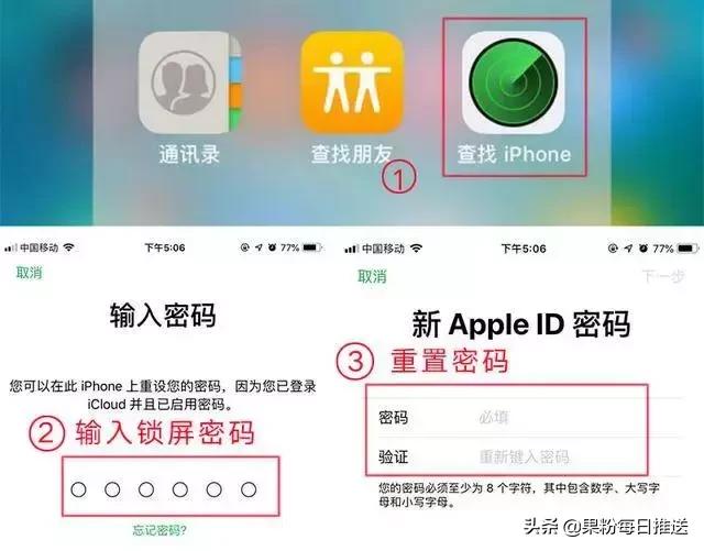 apple id密码忘记(iforgot.apple.com)