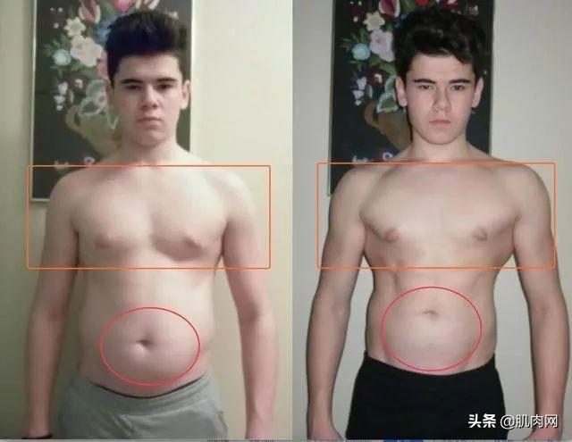 18歲小伙，60天完成身材逆襲，網友卻質疑用了多少藥？