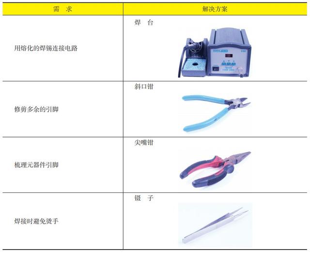 电磁炮制作指南——教你轻松DIY电磁炮