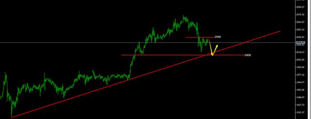 �����ģ�8.10�ƽ��������������ά��40�·���������������