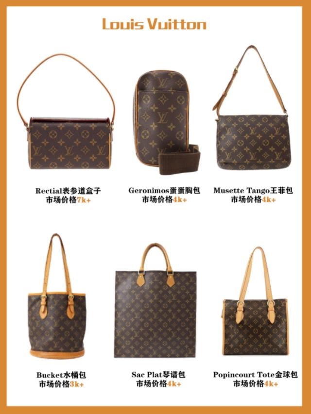 LV 老花中古包合集（附最新行情）