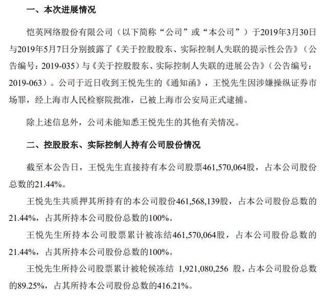 恺英网络净利暴降1161%、IP纠纷不断、频陷资本风波 "传奇"不再?