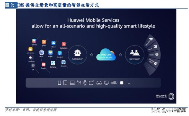 通信行业内循环专题报告：5G、云计算、北斗