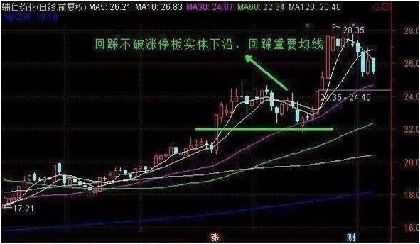 回马枪什么意思(回马枪是什么姿势)