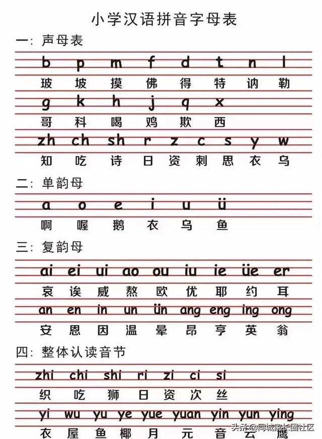 u什么时候去掉两点jqxy遇到u口诀