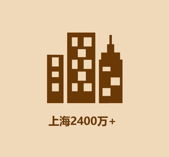 30秒看完中国千万级人口大城市