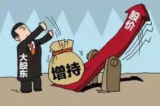 长春高新（000661），高管集体增持背后意味着什