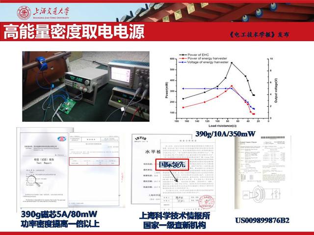 上海交通大学刘亚东副研究员：输电线路故障检测与诊断