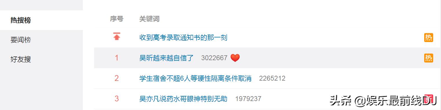 自信|吴昕越来越自信了！从背景板到如今的惊艳 时光果然不会辜负努力的人