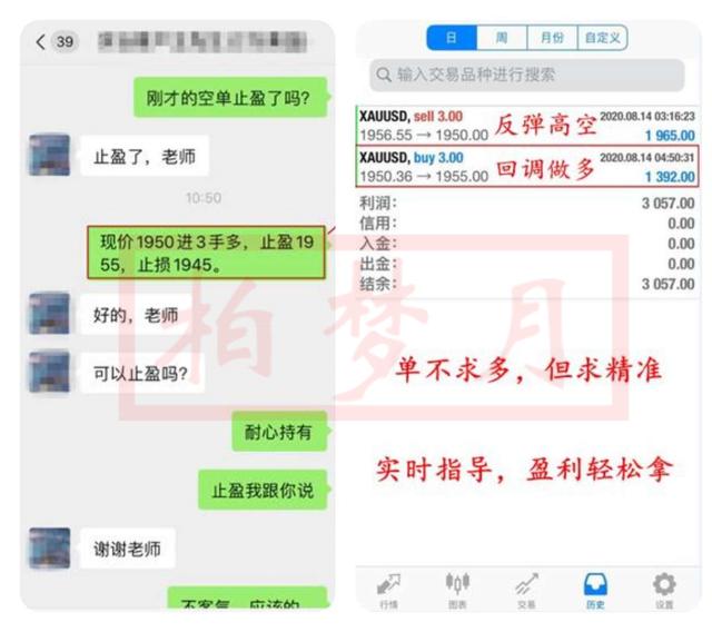 柏梦月：8.16黄金原油本周盈利22单，下周金油行情分析