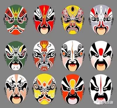 京剧中脸谱的颜色对应的人物性格