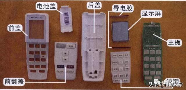 空调遥控失灵故障维修方法