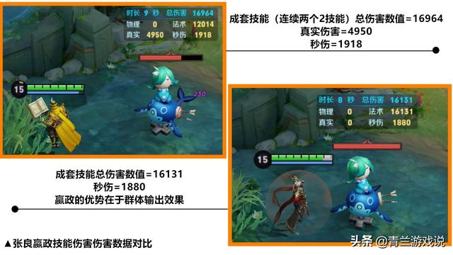 王者荣耀：张良实战玩法与战术布局解析，且从战术角度评价贡献点