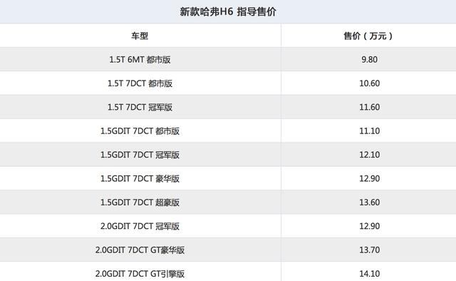 ȫ¹H6ʽ٣CS75Խ׼ñԽûУ