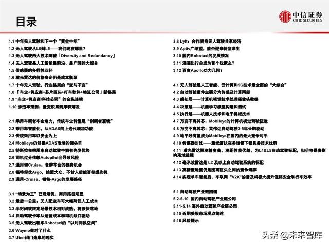 汽车无人驾驶产业127页深度解析