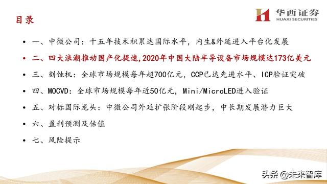 中微公司深度解析：国内半导刻蚀巨头，迈内生、外延平台化