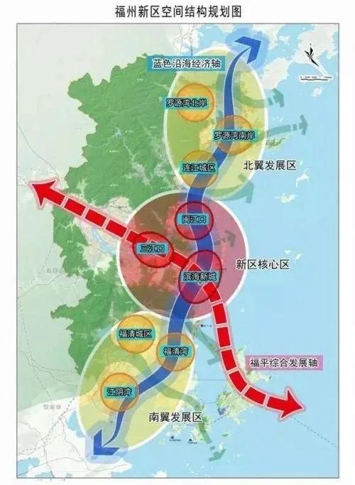 请回答2020 | 大东海地产集团，与福州大道同新