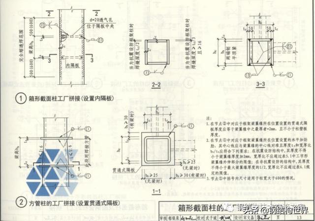 別再把構(gòu)件的拼接復(fù)雜化，那是在浪費(fèi)成本