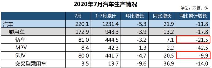 小鹏汽车、蔚来强袭高端市场，车圈“国货之光”？