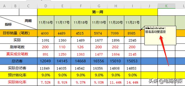 新手如何开拼多多网店？四年卖家分享开网店细节流程以及注意事项