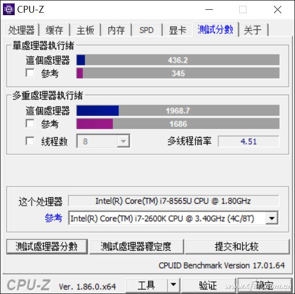 升级Whiskey Lake平台 联想YOGA S730评测图赏