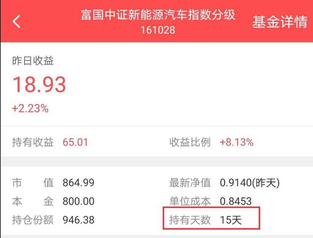 基金收益率高达50%，你就挣到钱了吗？