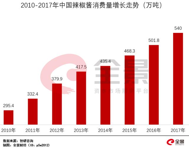 2020最尴尬的乌龙！马化腾把老干妈告了，老干妈:腾讯被骗,已报警