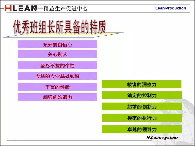 「精益学堂」日资企业精益班组长培训PPT精华版