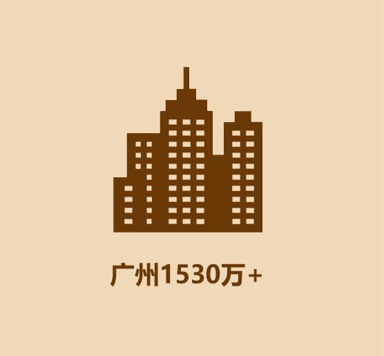 30秒看完中国千万级人口大城市