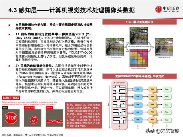 汽车无人驾驶产业127页深度解析