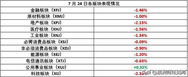 领馆大战升级：美国驻成都总领馆被强制“摘牌”！先来1亿支疫苗？金价逼近历史高位！