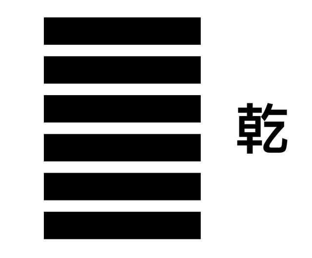 潜龙勿用什么意思亢龙有悔是什么意思