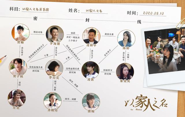 《以家人之名》三兄妹结局，有人收获幸福，有人始终孤独