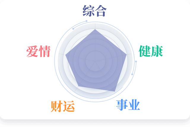 每日星座 给11月8日的你 爱言情