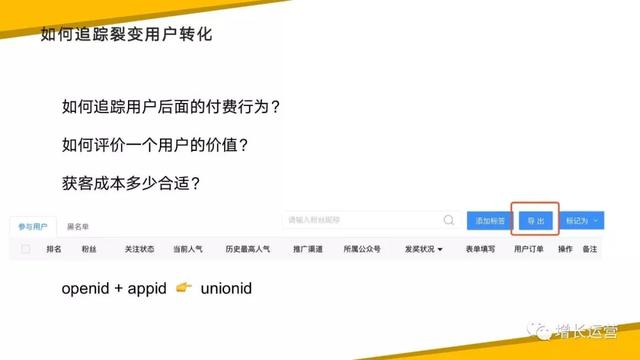 做裂变活动的技巧及策略