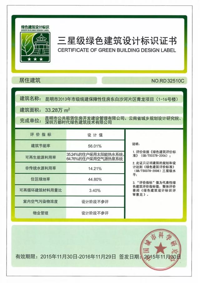 超级详细！市级统建公租房10个项目数量、租金、户型亮点全在这儿