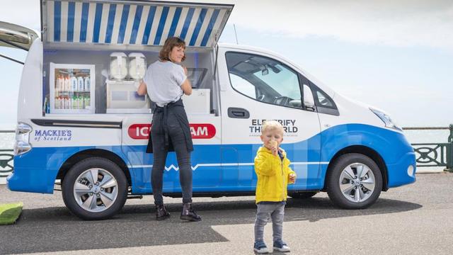 冰淇淋车多少钱(冰淇淋车要多少钱一台)