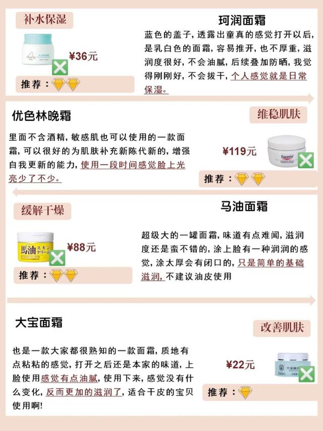 抗衰老面霜，用对效果更佳