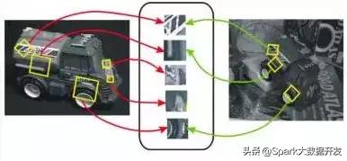 人工智能的发展历史