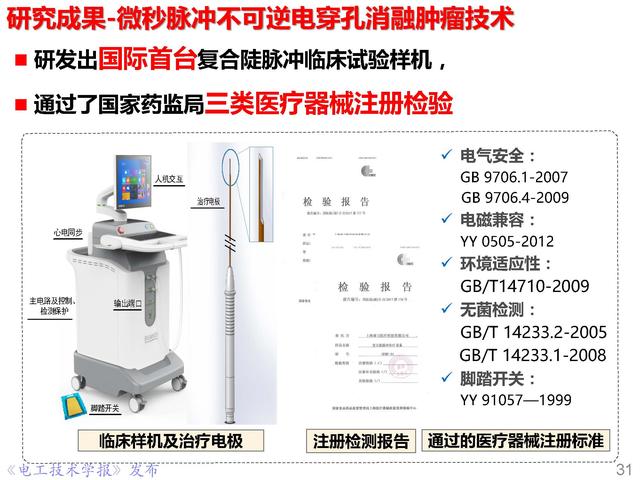 前沿技术报告｜重庆大学姚陈果教授：高压超短脉冲技术及应用