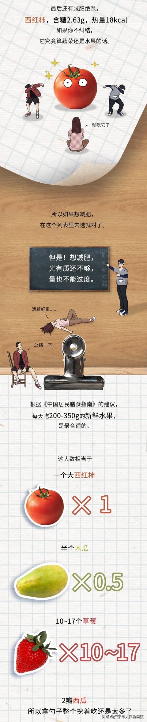 有哪些水果明明不甜，却很容易让人长胖？