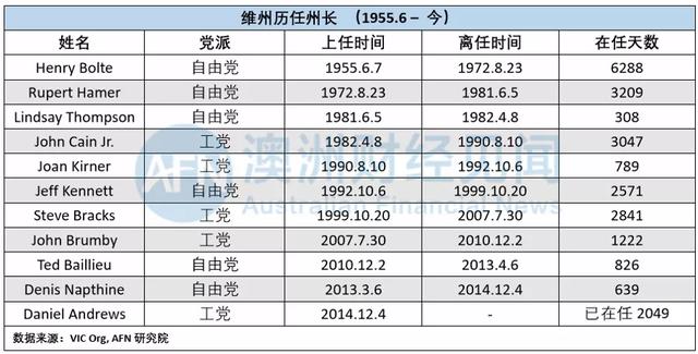 “丹同志”放大招！赌上自己的政治前途，但民众是否买单？