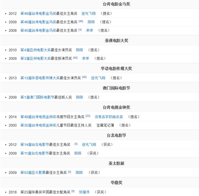 张榕容是如何做到让观众从“只想跳过她”到“