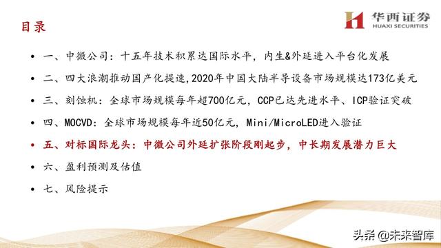 中微公司深度解析：国内半导刻蚀巨头，迈内生、外延平台化