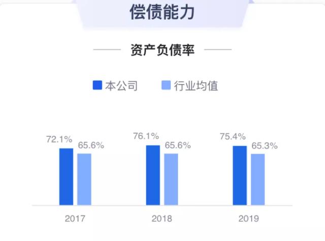 只有数量没有质量的金地集团，真配得上头部房企称号吗？