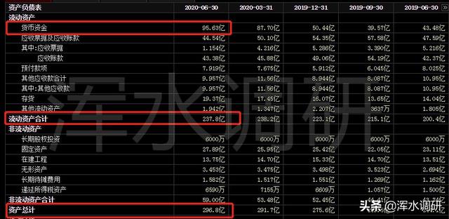 中报业绩增速放缓，恒瑞医药不行了？不，他们可能才上路
