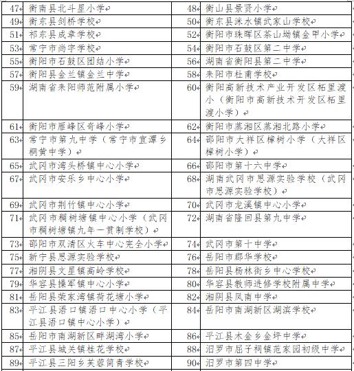 株洲市荷塘区2020gdp_株洲市荷塘区图片(3)
