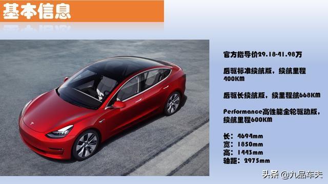 特斯拉Model 3新能源电动车，上市即巅峰，是如何做到的