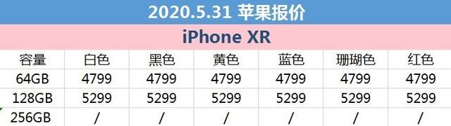 5月31日苹果报价：爆款iPhone 11天猫低至5499