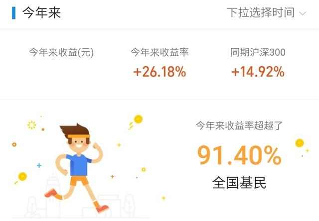 5G和新能源车怎么看，医药还能长线看好吗？|夜谈